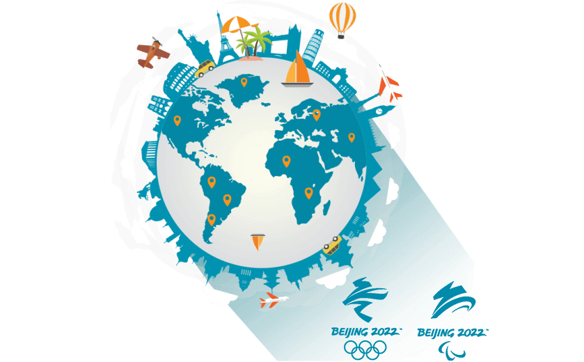 在沙特阿拉伯连接到中国的软件 - 大陆VPN